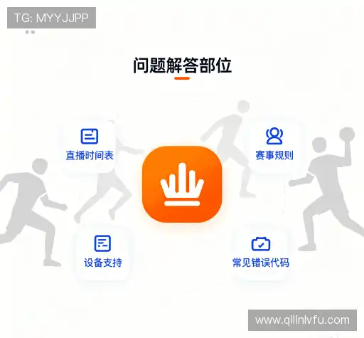 疑问解答库